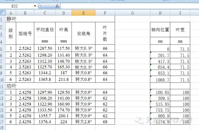 solidworks的最低配置要求